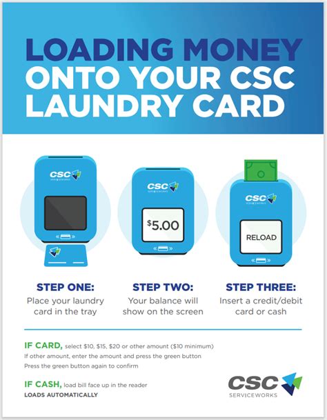 what is csc laundry smart card|www.cscsw.com service request.